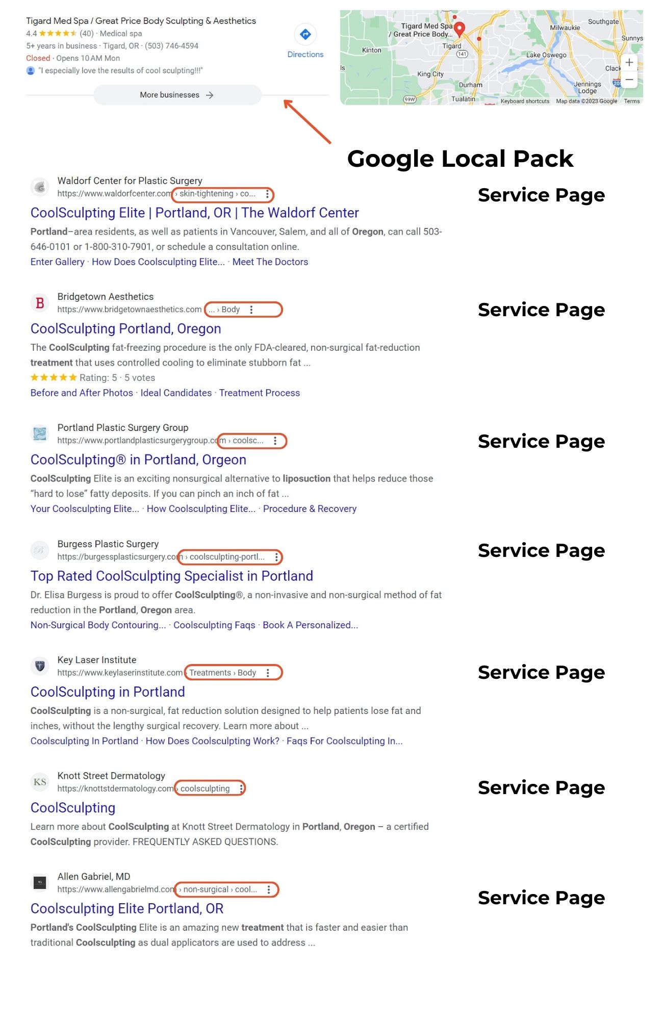 medical spa seo 10