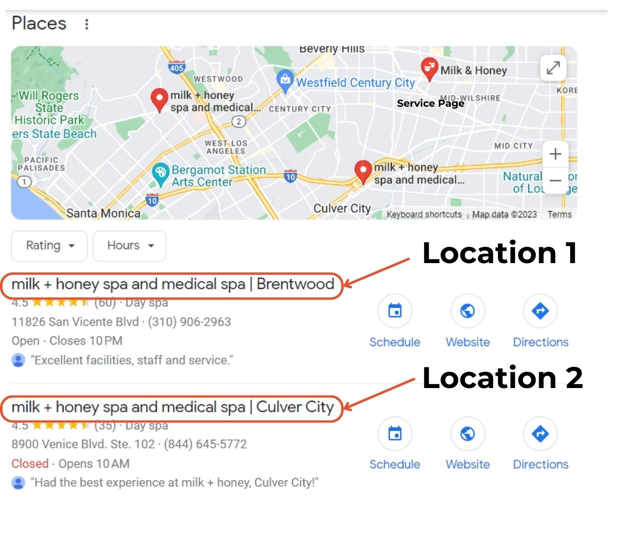 medical spa seo 11