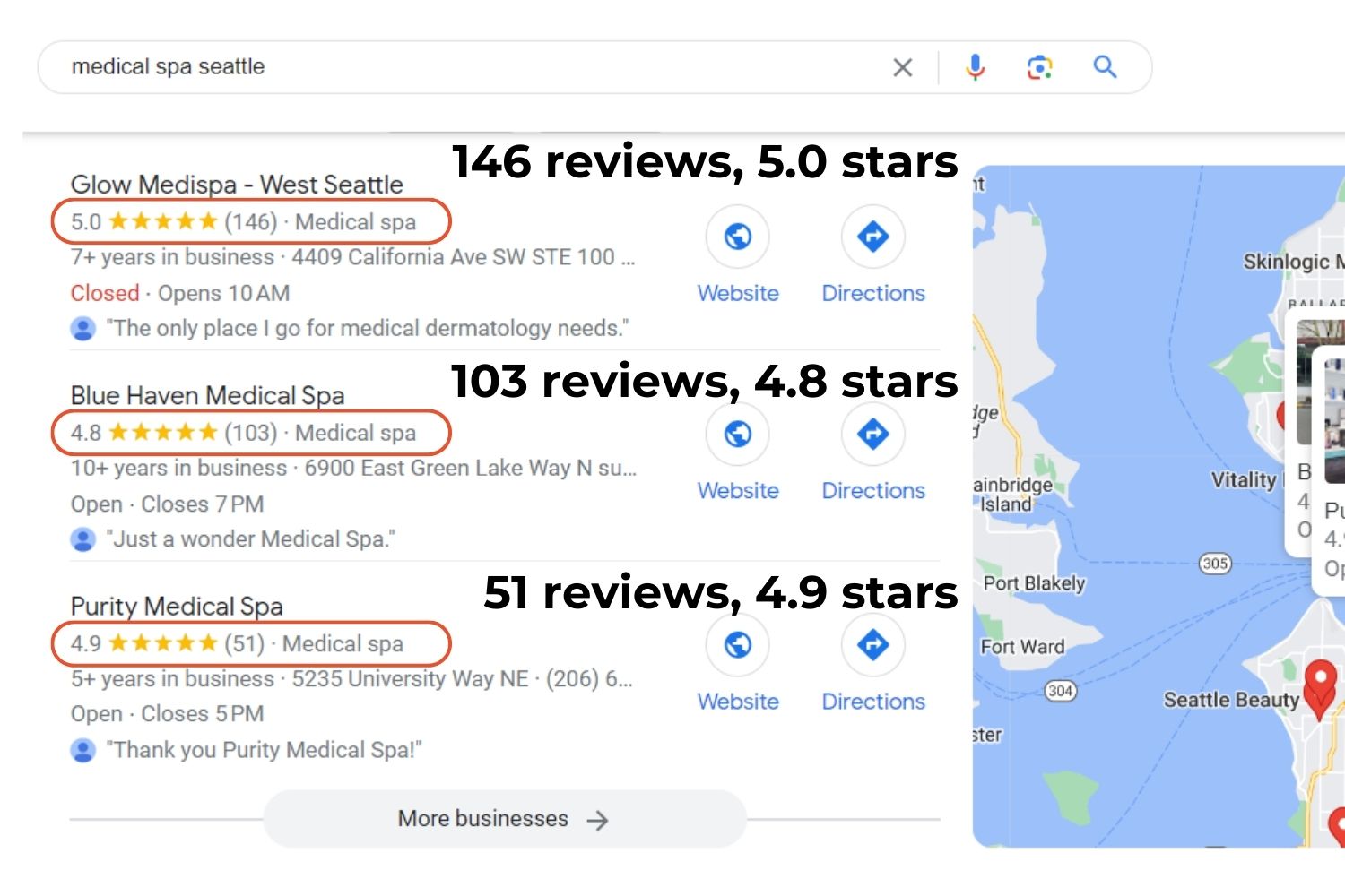 medical spa seo 14