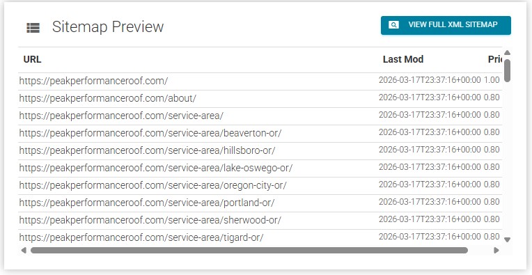 seo for roofers sitemap
